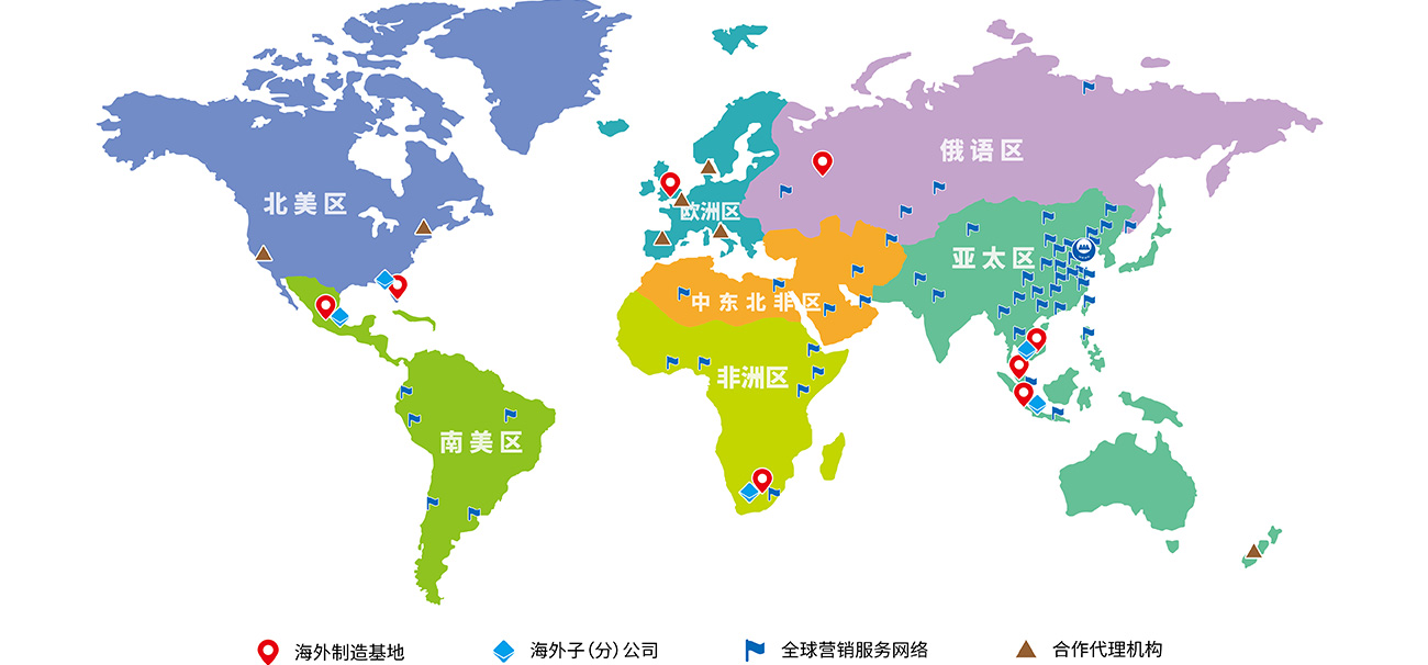 yp街机(中国)电子游戏官网