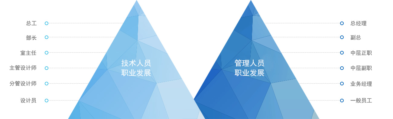 yp街机(中国)电子游戏官网