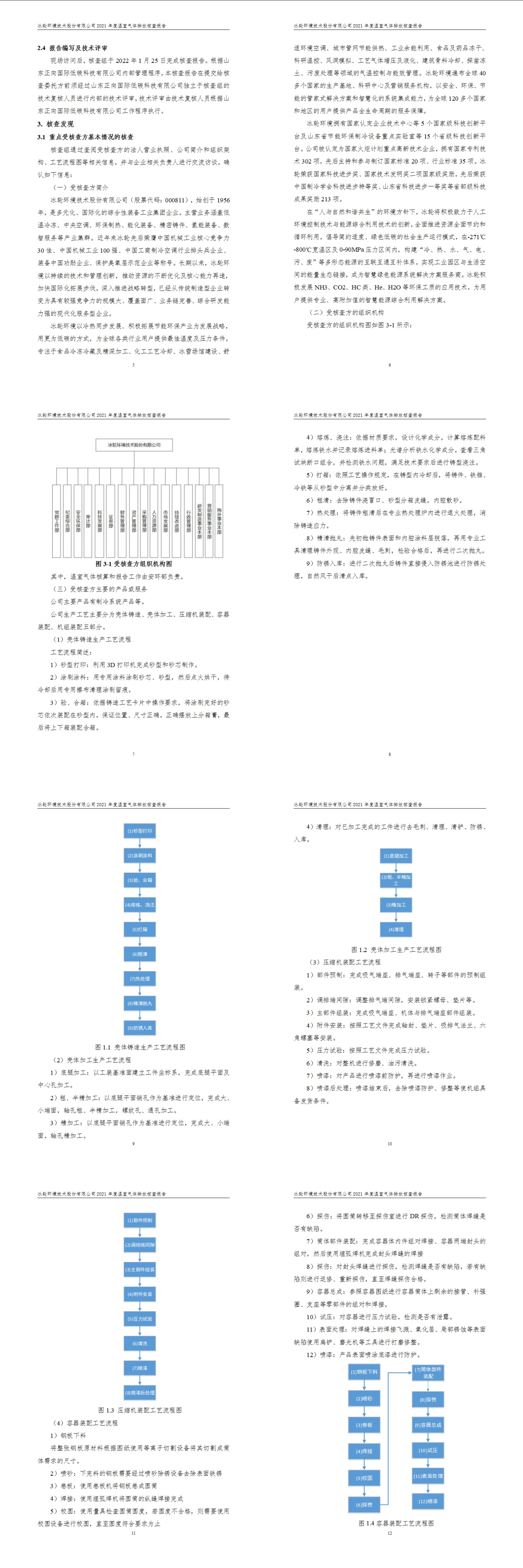 yp街机(中国)电子游戏官网