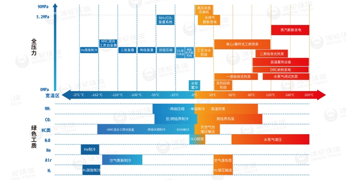 yp街机(中国)电子游戏官网