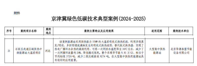 yp街机(中国)电子游戏官网